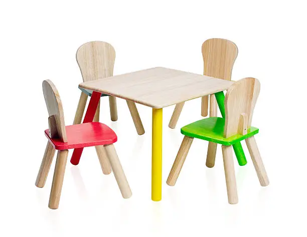 How To Make A Child's Wooden Table And Chairs